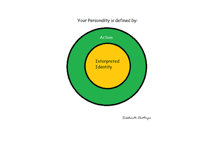 The Ultimate Guide to Personality Change - Siddharth Chatterjee